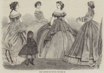 Moda Parigina per Gennaio da English School