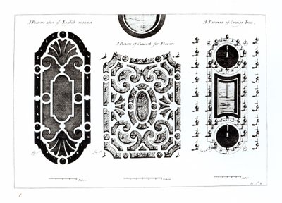 Progetti di parterre, da Theory and Practice of Gardening, di Antoine-Joseph Dezallier D