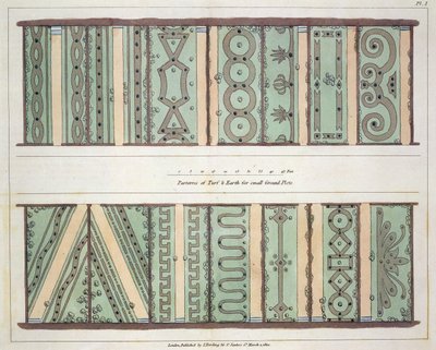 Parterre di Prato e Terra per Piccoli Giardini, tavola 1 da Suggerimenti sulla Formazione di Giardini e Aree di Piacere di John Claudius Loudon (1783-1843) pubblicata 1812 da English School