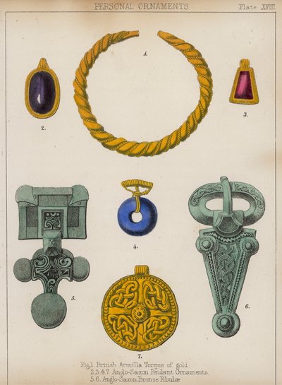 Ornamenti personali da English School