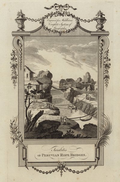 Ponti di corda peruviani da English School