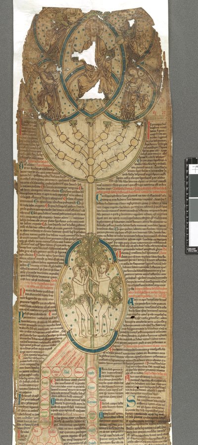 Compendio della storia nella genealogia di Cristo da English School