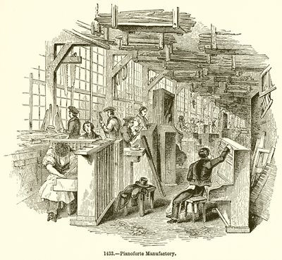 Fabbrica di pianoforti da English School