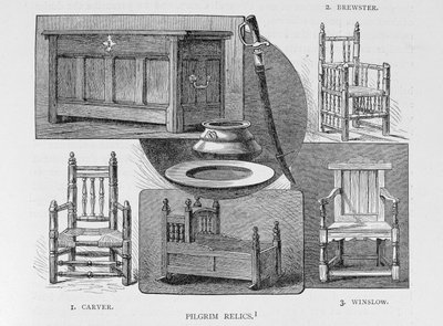 Reliquie dei Pellegrini, illustrazione dal Volume III di 