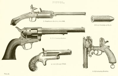 Pistola da English School