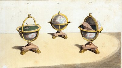 Tavolo da scrittura a globo di Pitts Cabinett, pl. 14 di Ackermanns Repository of Arts, pub. 1 febbraio 1810 da English School