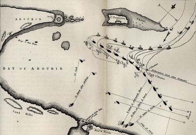 Piano per la Battaglia del Nilo, da La vita di Nelson di Robert Southey (1774-1843) pubblicato per la prima volta nel 1813 da English School
