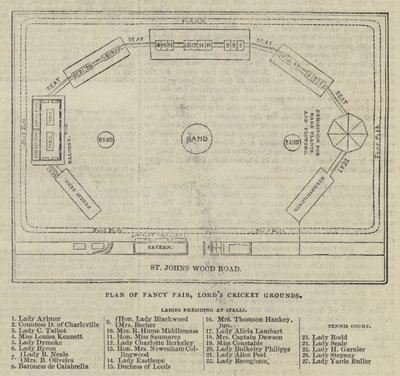 Piano della Fiera di Fantasia, Lord