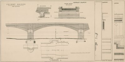 Piano del Ponte di Putney da English School