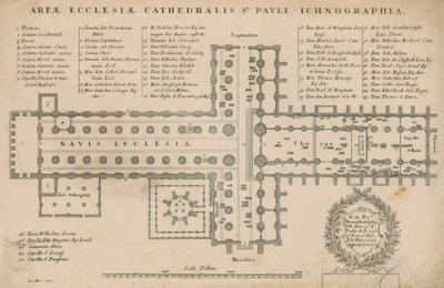 Piano della Cattedrale di San Paolo, Londra da English School