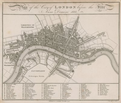 Piano della Città di Londra prima dell