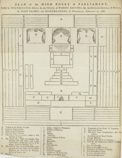 Piano dell