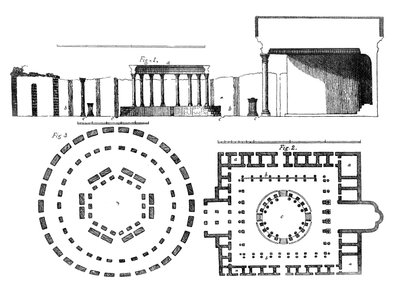 Piano del Tempio di Serapide o Macellum a Pozzuoli da English School
