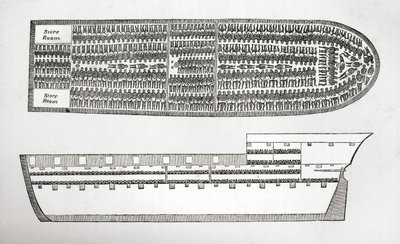 Piano che mostra come gli schiavi erano trasportati a bordo di una nave negriera nel XVIII secolo, incisione da English School