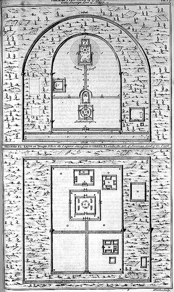 Piani del Tyen-Tang o Tempio dedicato al Signore Sovrano del Cielo e del Ti-Tang dove l