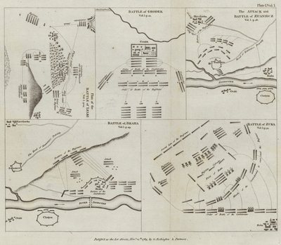 Tavola da Memorie e viaggi di Mauritius Augustus Conte de Benyowsky da English School