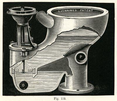 Water closet a valvola a immersione, 1870 da English School