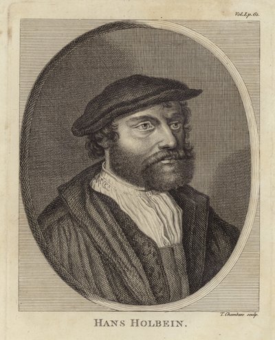 Ritratto di Hans Holbein il Giovane da English School