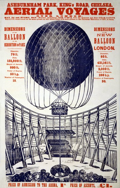 Poster che Promuove "Viaggi Aerei su Londra" da English School