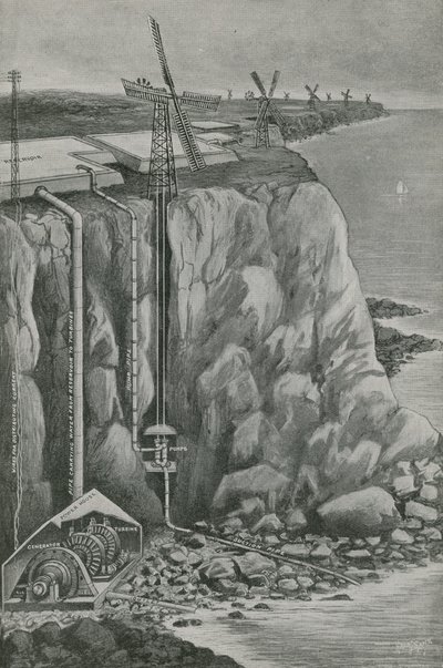 Energia sollevata dal vento dal mare da English School