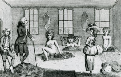Preparazione di un bagno di fango da English School