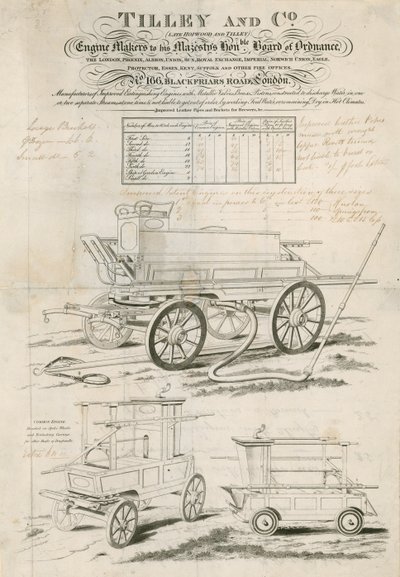 Listino prezzi per Tilley and Co, produttori di pompe antincendio da English School