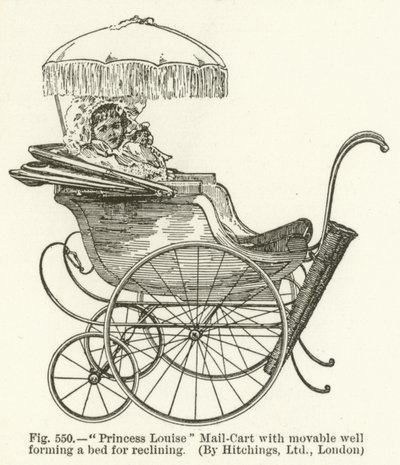 Carrozza postale Princess Louise con pozzo mobile che forma un letto per reclinare, di Hitchings, Londra da English School