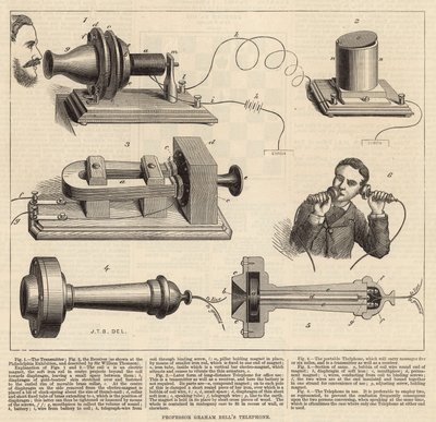 Il telefono del professor Graham Bell da English School