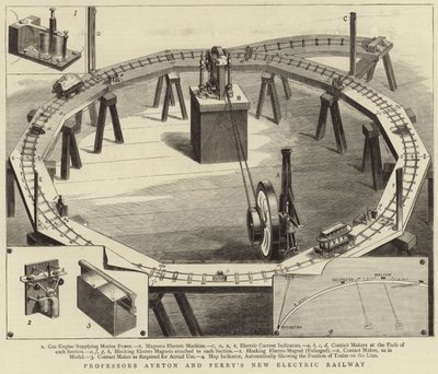 La nuova ferrovia elettrica dei professori Ayrton e Perry da English School