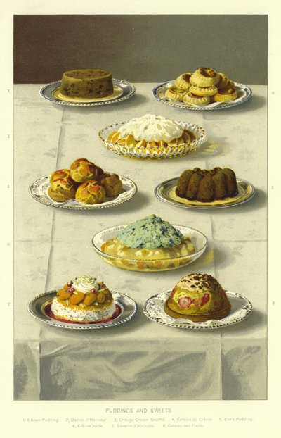 Budini e dolci da English School