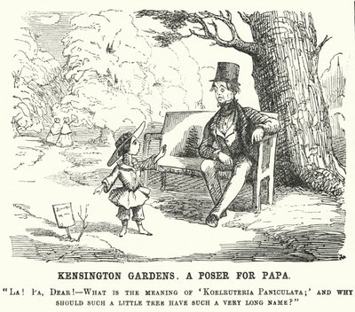 Bambina che fa una domanda a suo padre nei Kensington Gardens, Londra da English School