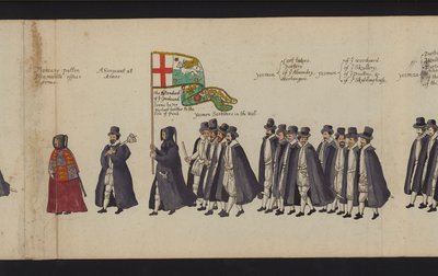 Processione funebre di Elisabetta I da English School