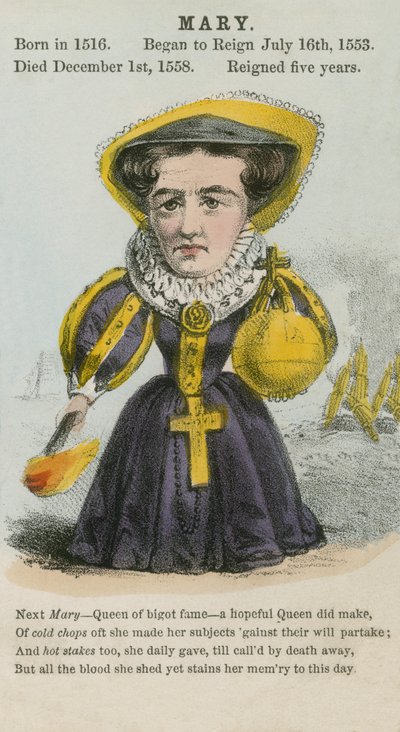 Regina Maria da English School