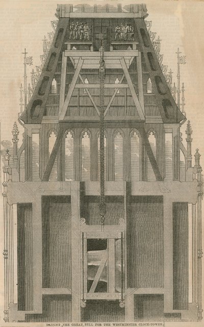 Sollevamento della grande campana per la Torre dell