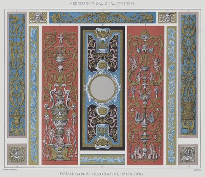 Rinascimento, XVI e XVII secolo, pittura decorativa rinascimentale da English School