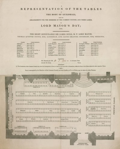 Rappresentazione dei tavoli alla Guildhall, Londra, nel Giorno del Sindaco, 9 novembre 1848 da English School