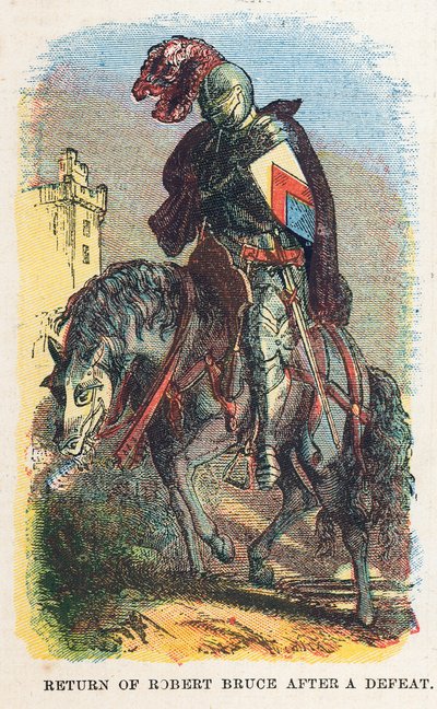 Ritorno di Robert Bruce dopo una sconfitta da English School