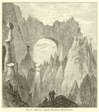 Arco di Roda, Montagne Wasatch da English School