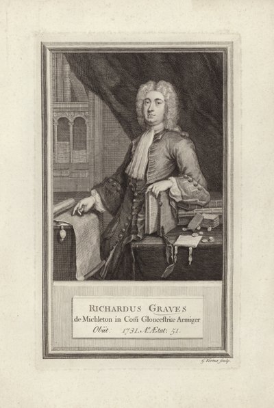 Richard Graves da English School