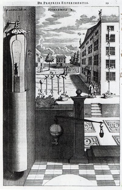 Progetti e idee di Robert Boyle per la pompa a vuoto pubblicati nel 1669 da English School
