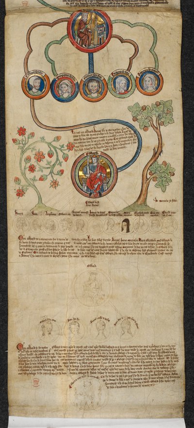 La Genealogia Reale da Enrico III a Edoardo I con un