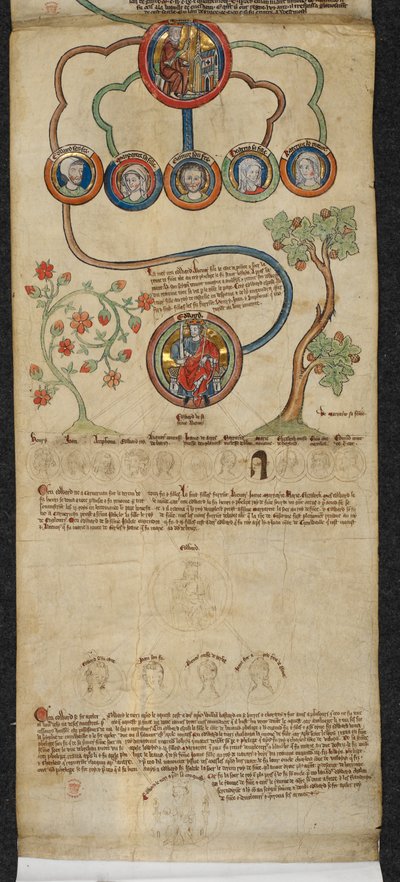 Genealogia reale da Enrico III a Edoardo I con un