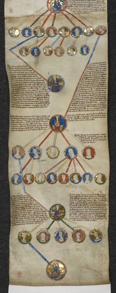 Royal MS 14 B V, Cronaca genealogica dei re inglesi, Enrico II a Edoardo I da English School