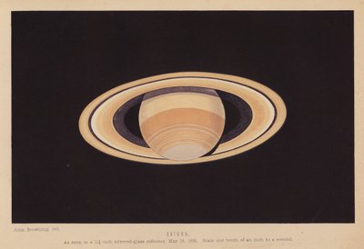Saturno da English School