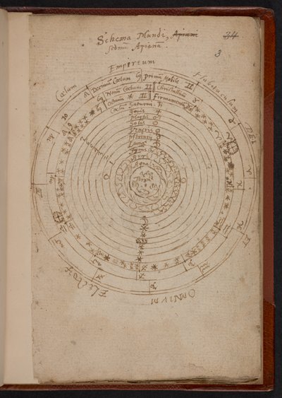 Schema Mundi, da Apiana (Peter Apian), MS Sloane 3745, p.3 (pergamena) da English School
