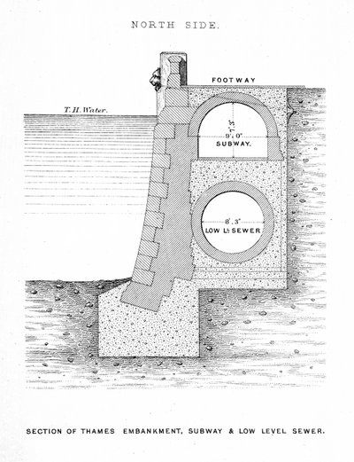 Sezione dell