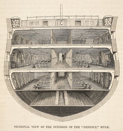 Vista sezionale dell