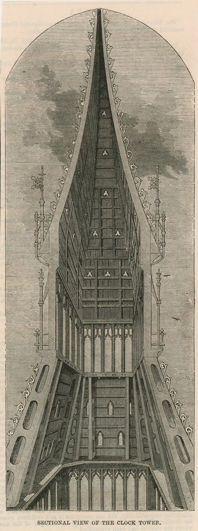 Vedute sezionali della Torre dell