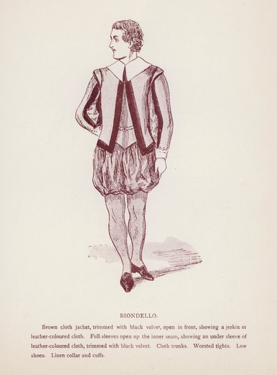 La bisbetica domata di Shakespeare: Biondello da English School