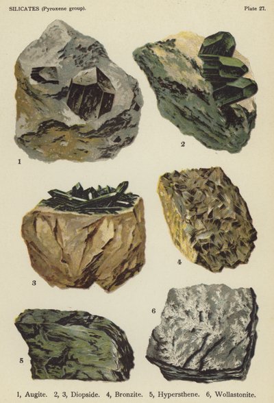 Silicati (gruppo pirosseni), augite, diopside, bronzite, iperstene, wollastonite da English School
